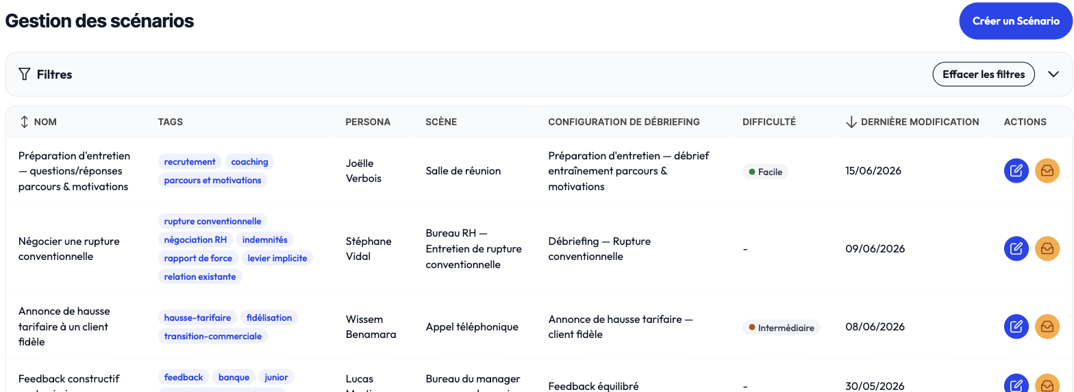 La gestion des scénarios de l’espace de travail