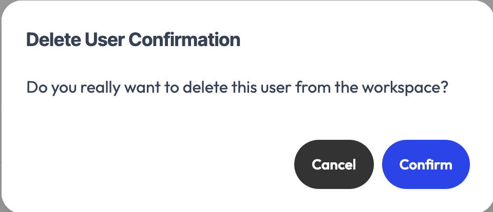 The delete user confirmation